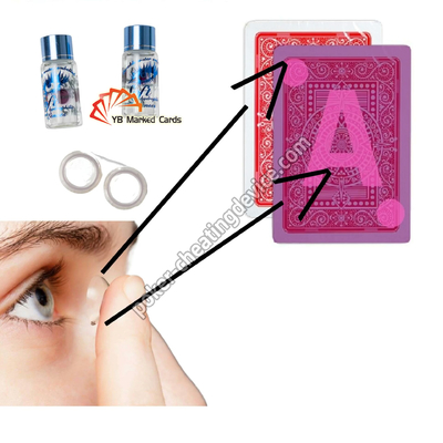 Contactlenzen die door pokerkaarten heen kunnen kijken