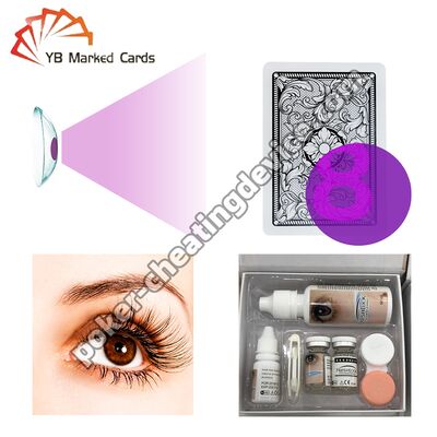 X-ray contactlenzen om gemerkte kaarten te zien bij kaartenfraude